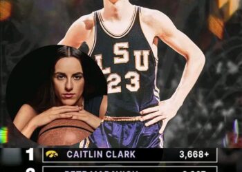 Historic WNBA Record Sparks Fans and Analysts to Weigh In